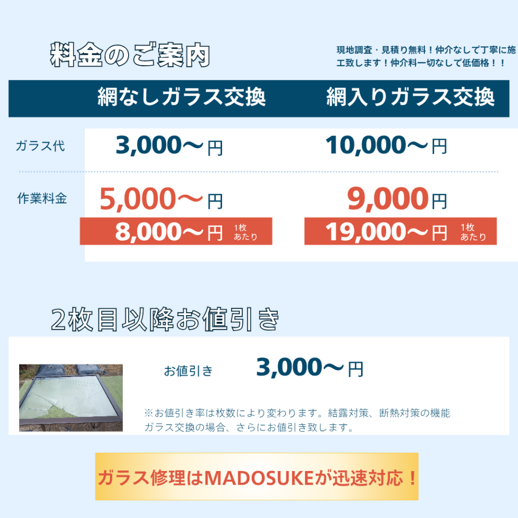 ガラス修理の料金表